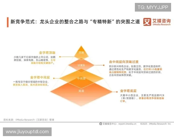 掌握9游官网游戏中心的最新动态与未来发展趋势分析